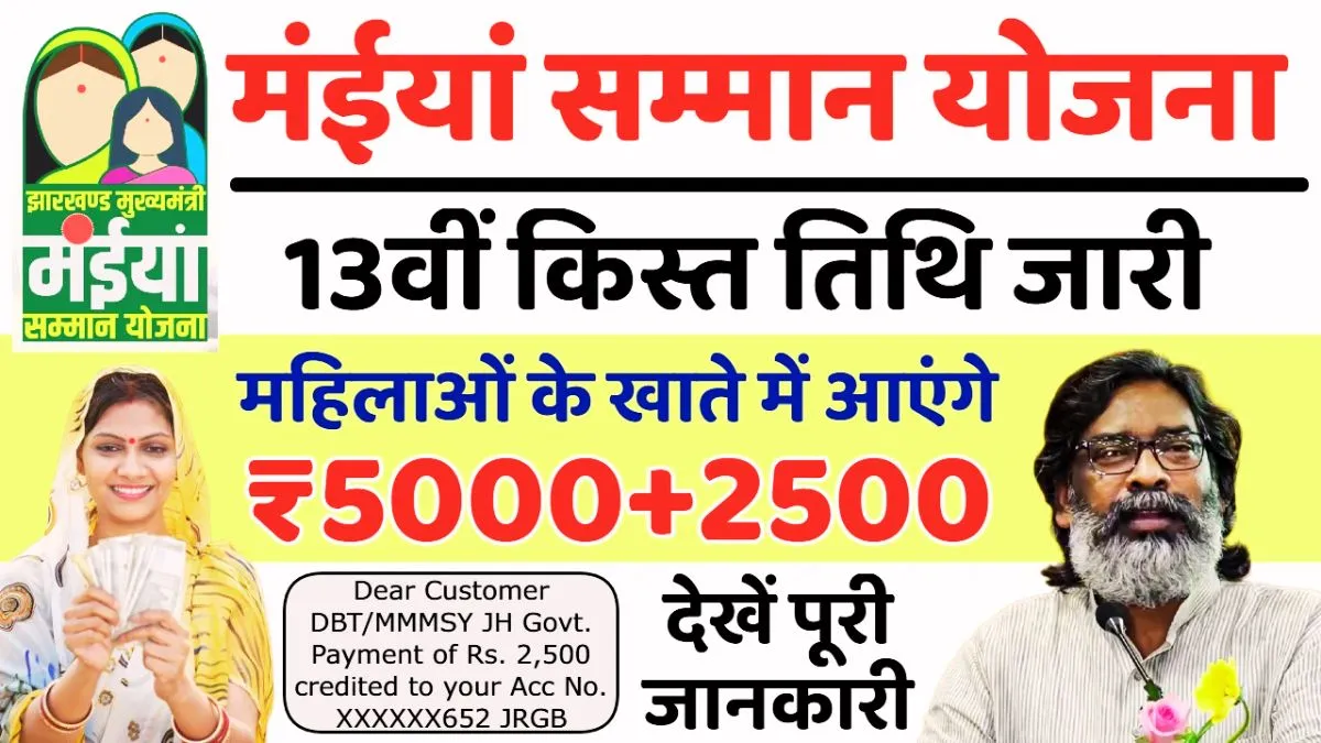 Maiya Samman Yojana 13th Installment Date